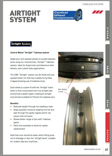 CWC Airtight | Adventure Motorcycling Handbook