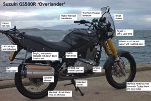 Suzuki GS500R Overlander