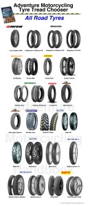 AMH-Tread-Chooser-Adv