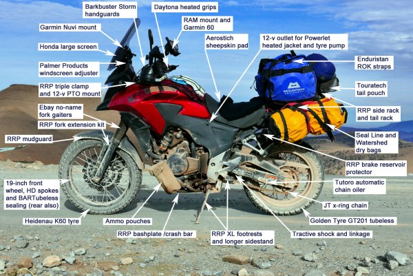 CFMoto 450MT project bike | Adventure Motorcycling Handbook
