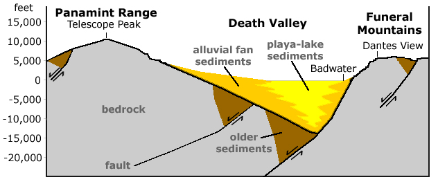 death_valley